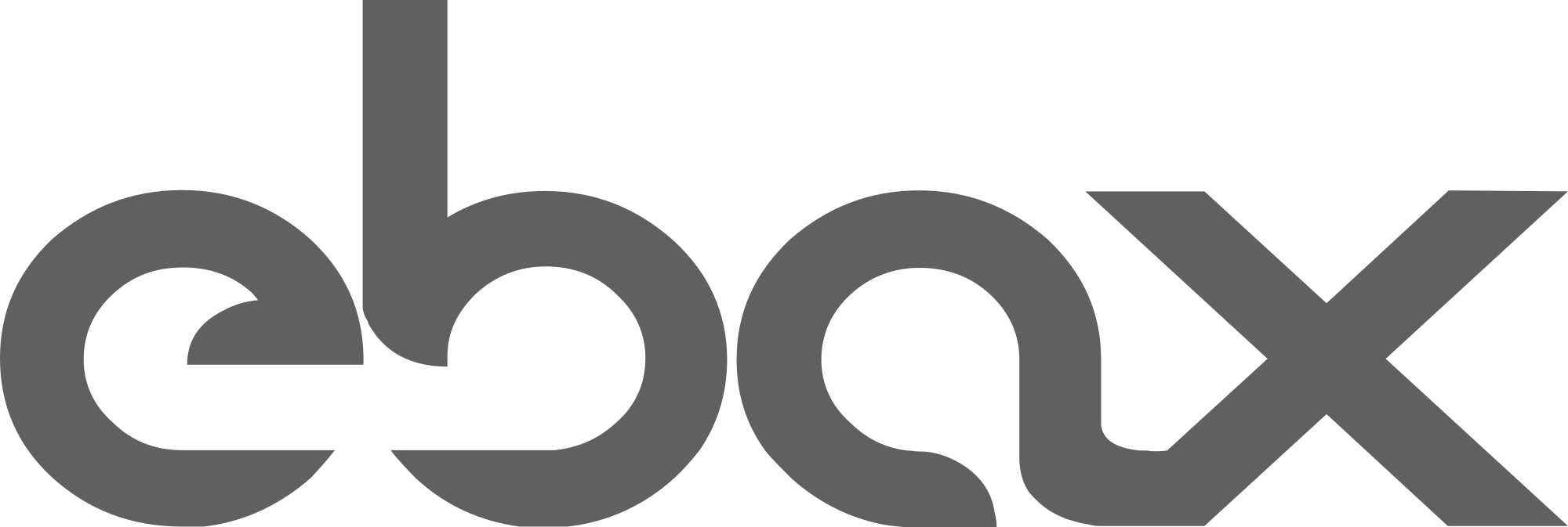 Ebax